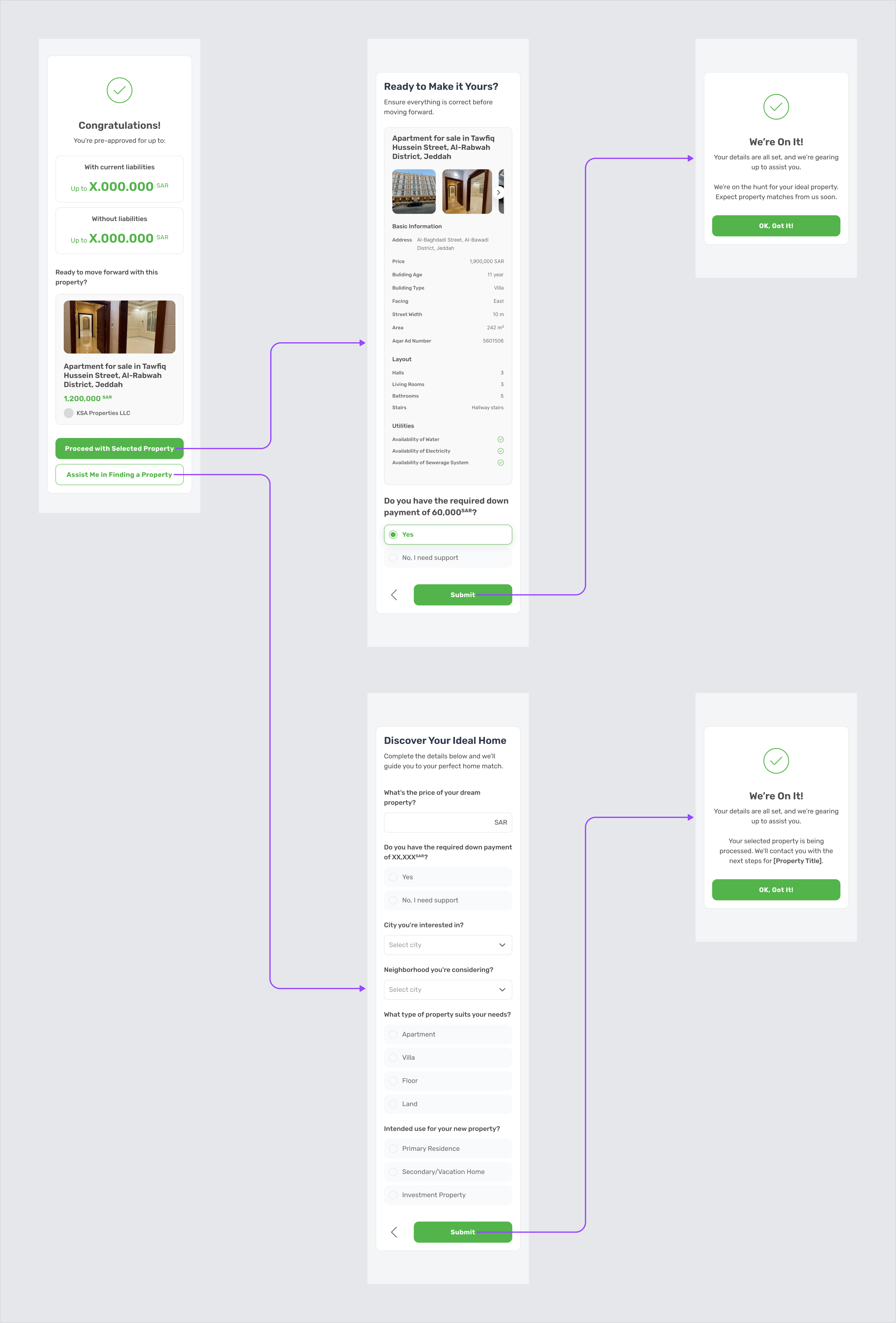 Aqar Iframe on Mobile (Sample)