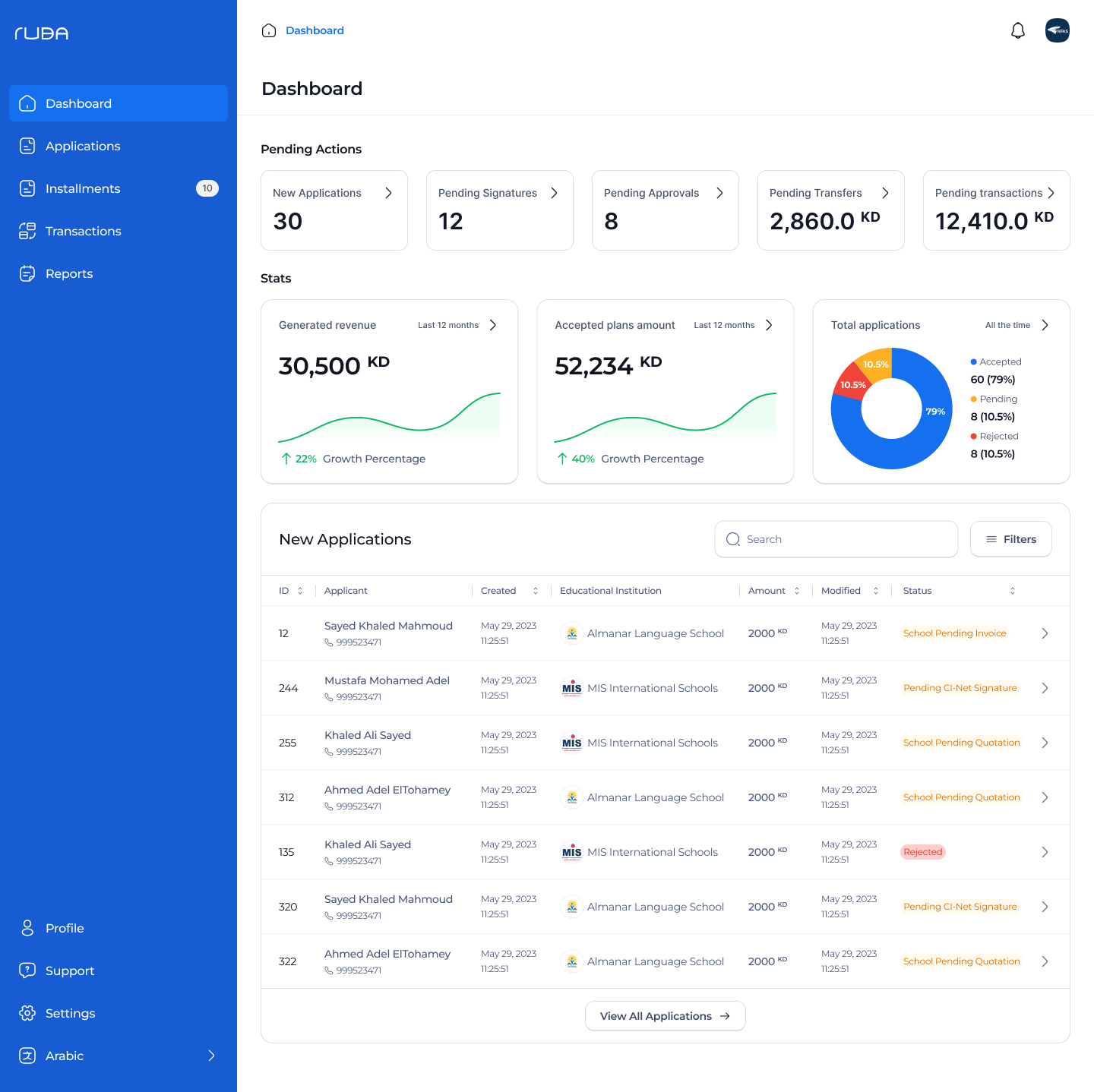 Ruba School Dashboard