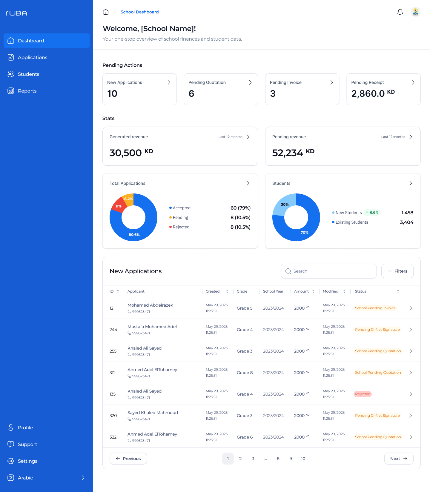 Ruba School Dashboard